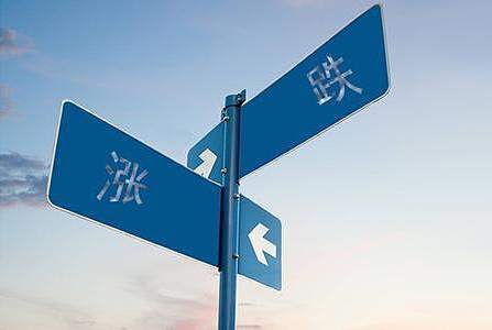 6.10晚盘总结|恒指涨超600点，晚盘回踩做多为主