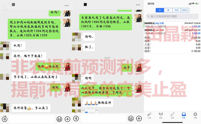 田晶颖：6.10黄金为何暴跌?今日黄金还会涨吗？你该如何抓取利润