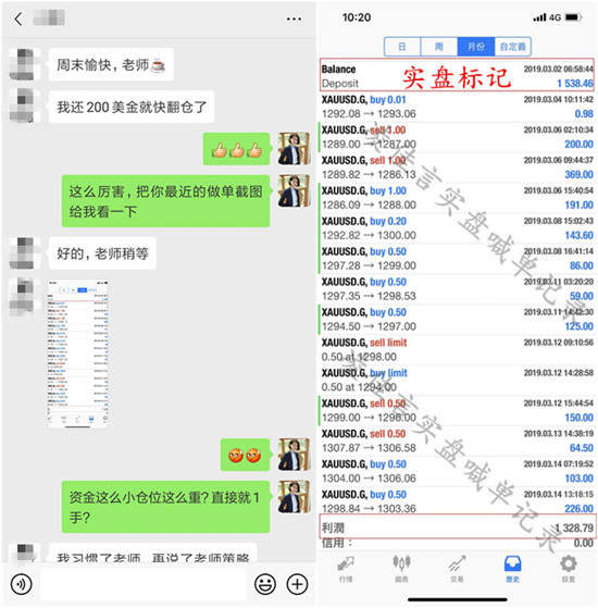 ​凌佳言：6.18美联储决议来袭，后市是看涨还是看跌？