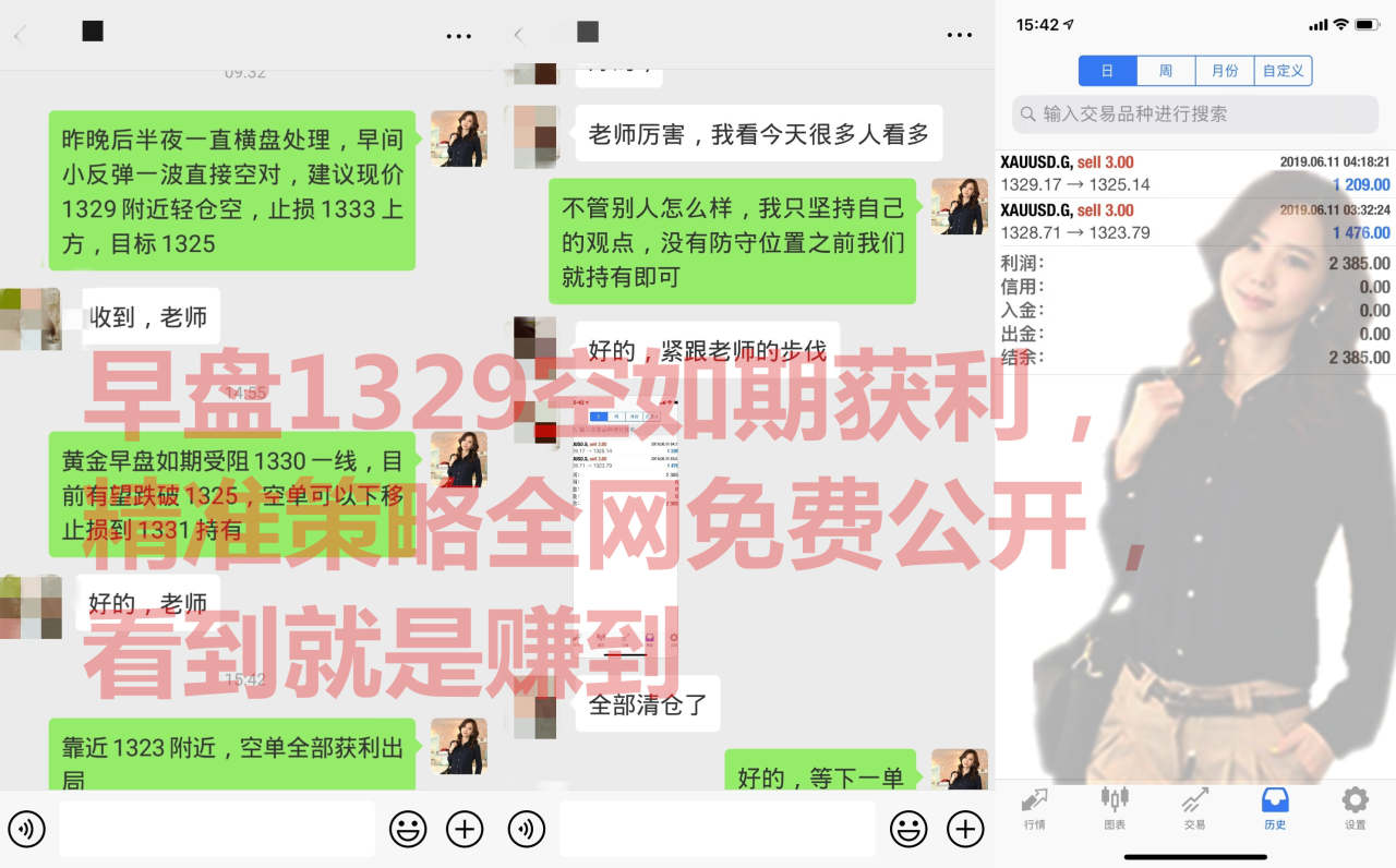 田晶颖：6.14黑色星期五来袭，黄金震荡延续上涨能否突破新高？