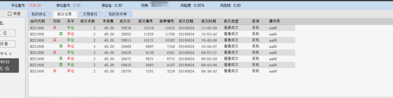 欧阳恒指：BOLL轨道的特殊用法，用了都说好，6.25恒指交易复盘