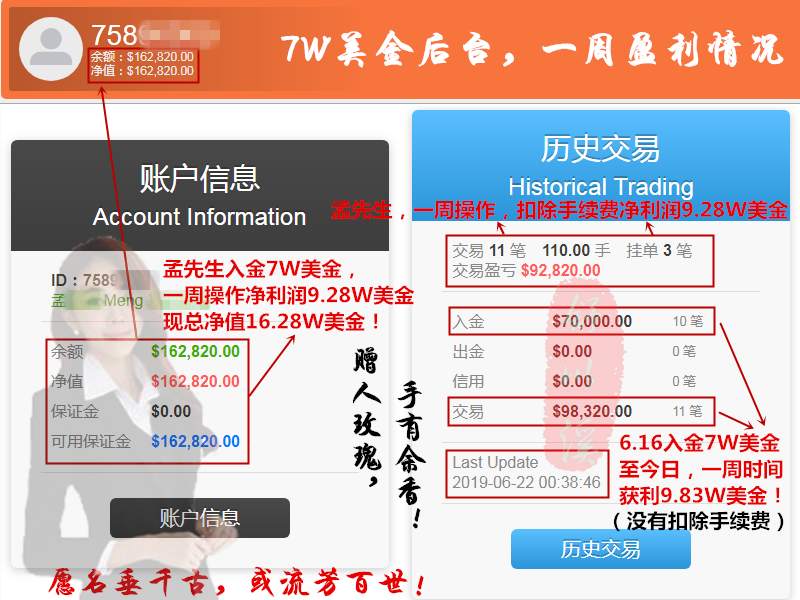 舒以溪：6.24黄金、1410目标如期抵达，晚盘低多继续跟进！