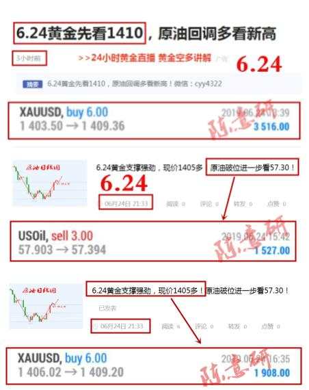 陈意研：6.27黄金反弹1410空，原油看60！