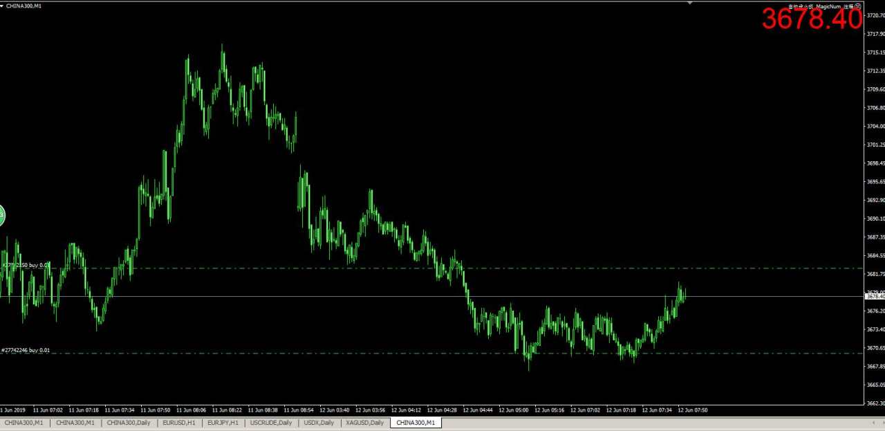 feed-image-0