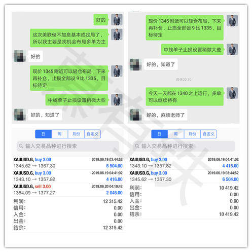 慕有铁：6.25黄金为何暴涨创近六年新高！是什么让你盈利变套单？