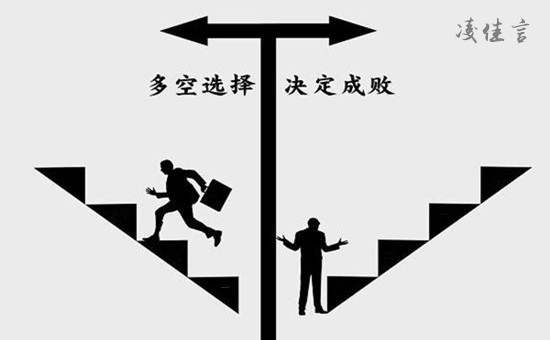 ​凌佳言：黄金为何暴涨，看懂这五条和亏损说拜拜