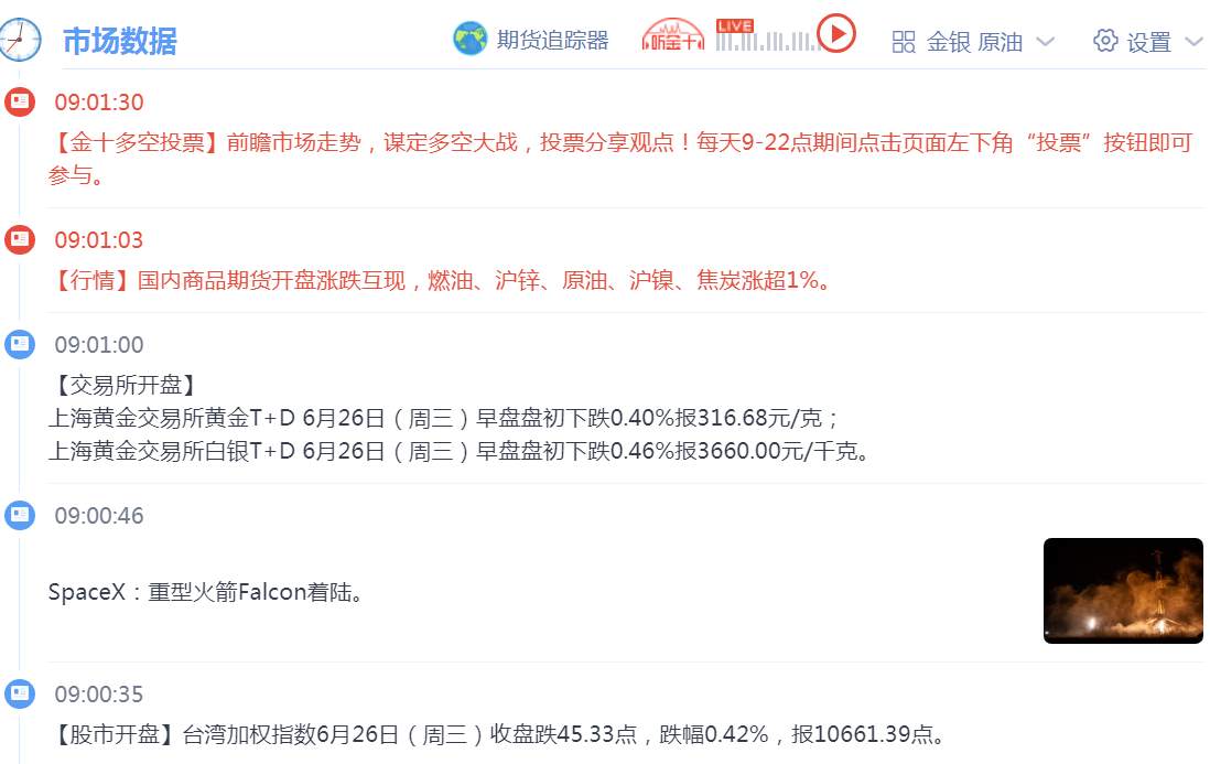 云杰恒指：6.26恒指期货早盘资讯