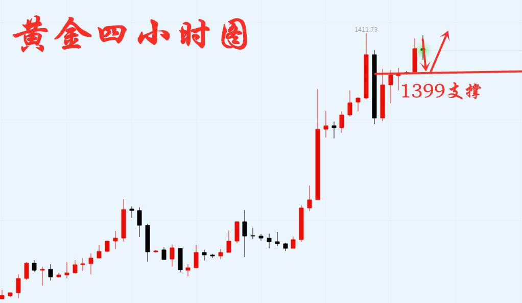 柳阳颂：6.24黄金6.24黄金6.24黄金