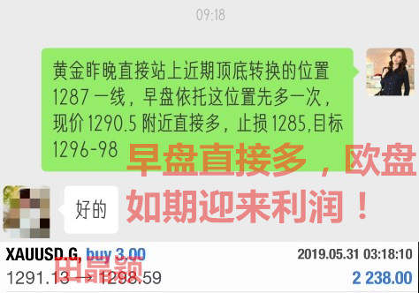 田晶颖：6.3亏损了？套单了？这篇文章送给黄金市场中迷茫的你