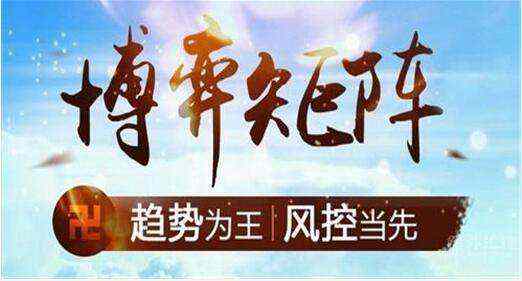 踏浪点神：期货如何建立适合自己的交易方案？