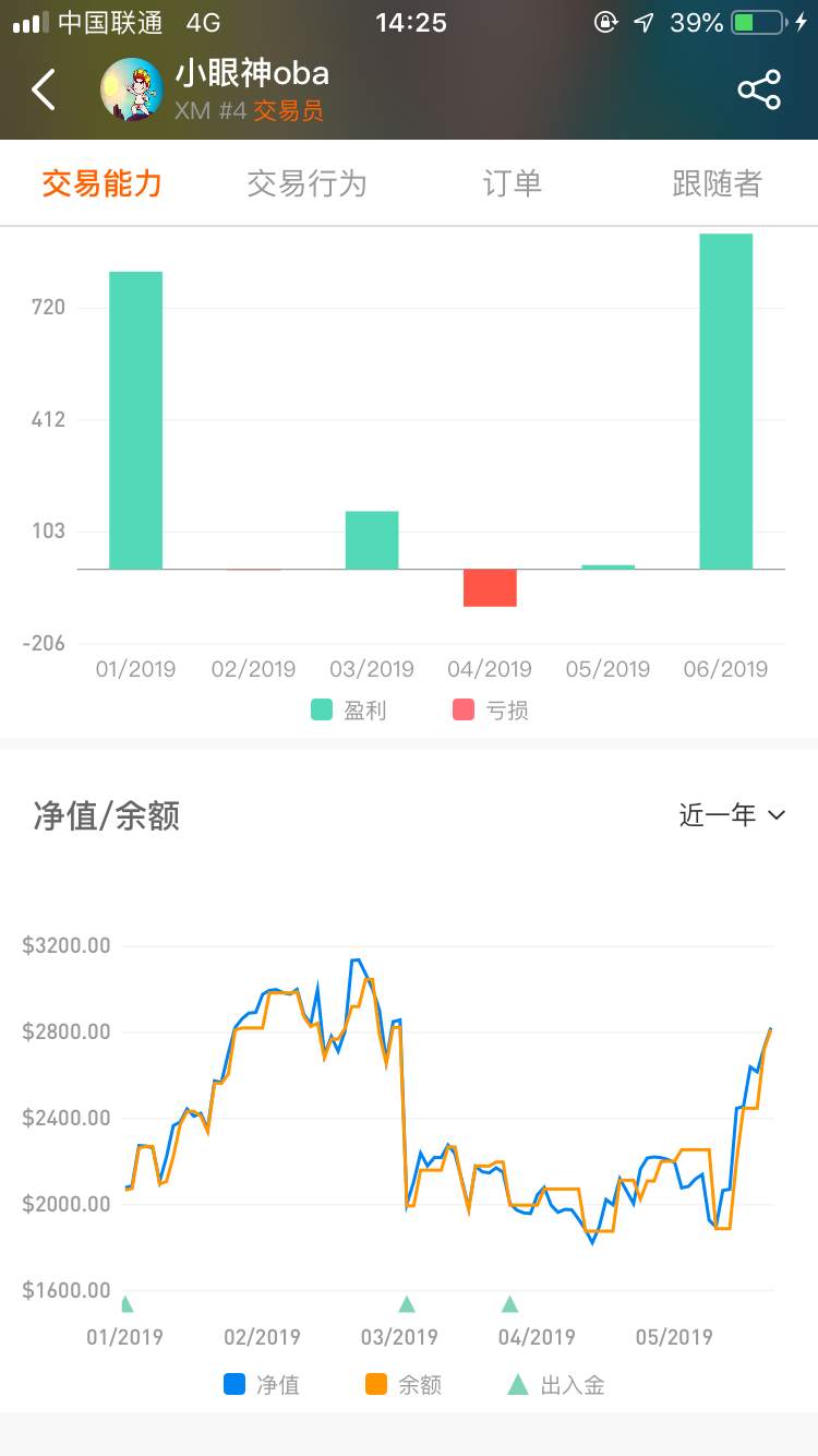 feed-image-3