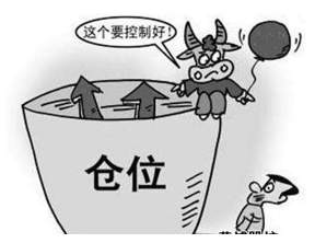 炒外汇如何控制仓位？