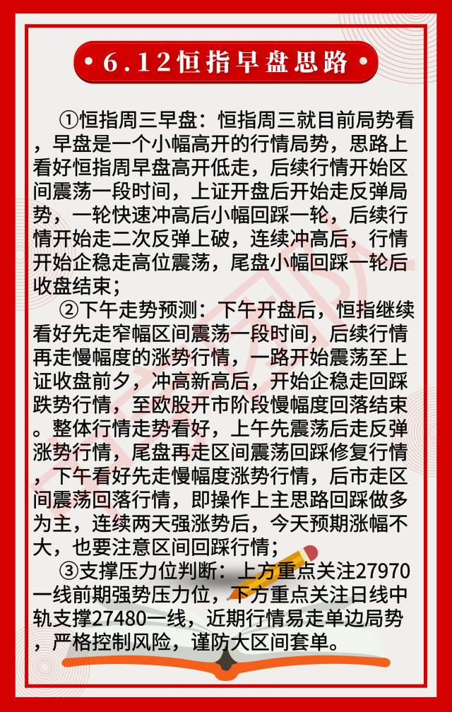 6.12恒指早盘思路|港股走势向好 短期或上试28000关口