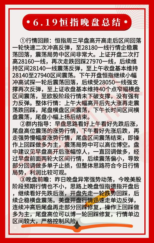 6.19恒指晚盘总结|恒指涨700点报28202点，晚盘做多为主
