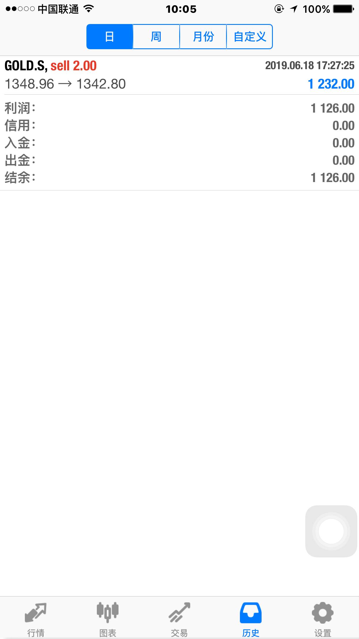 feed-image-1