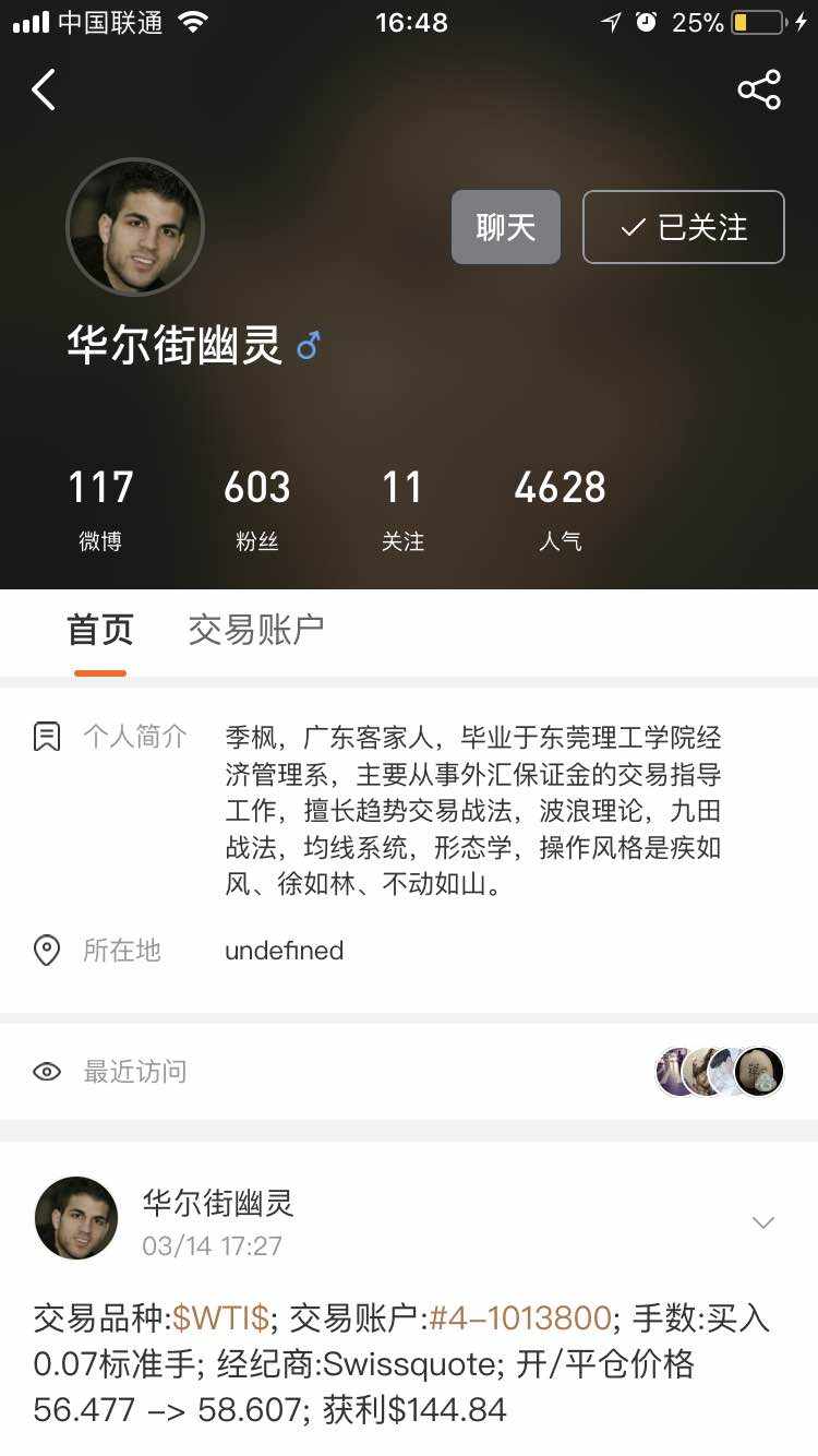 feed-image-0