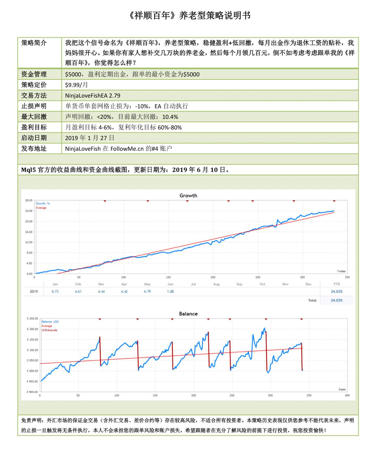 渔哥出品必属精品《祥顺百年》，定期出金补贴退休金的养老型策略