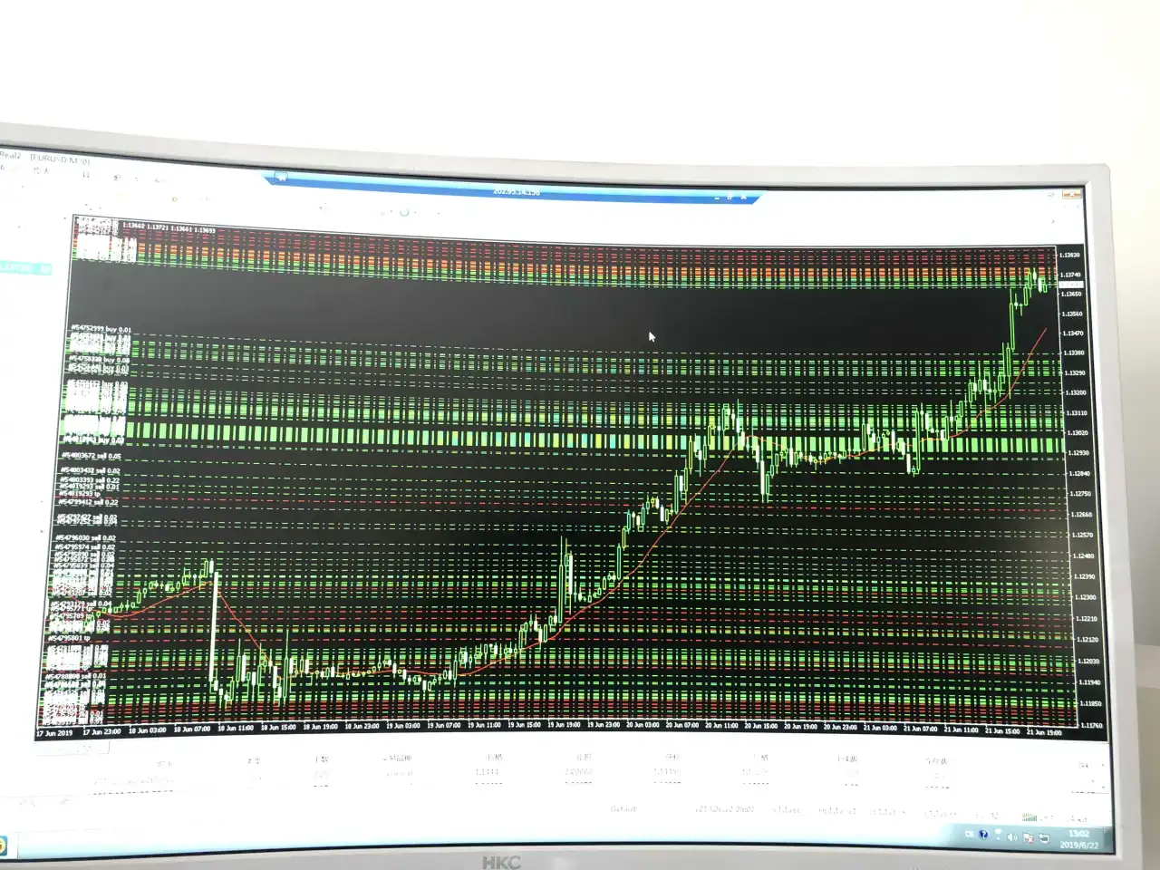 feed image