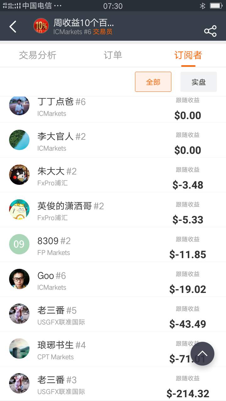 feed-image-3
