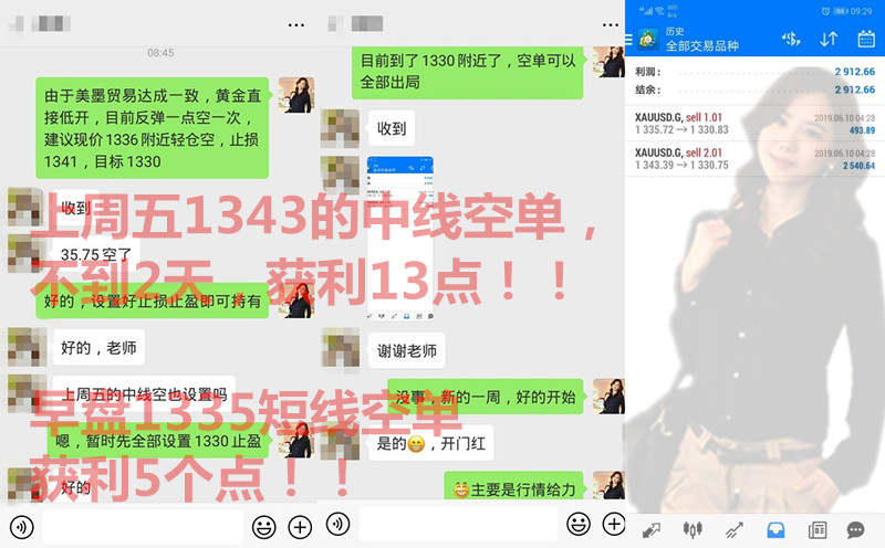 田晶颖：6.14黄金黑五或将再创新高，看晶颖剖析市场行情