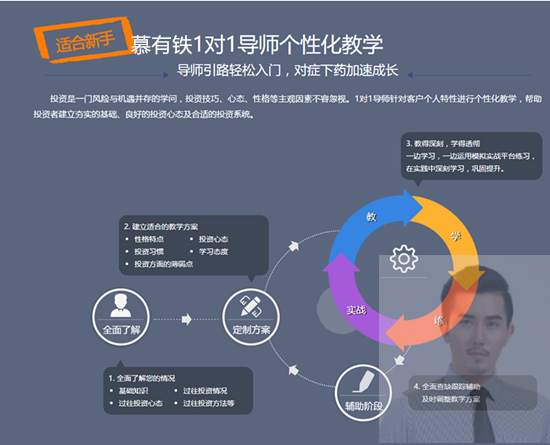 慕有铁：6.19黄金走势分析及布局，为什么亏损的一直是你？