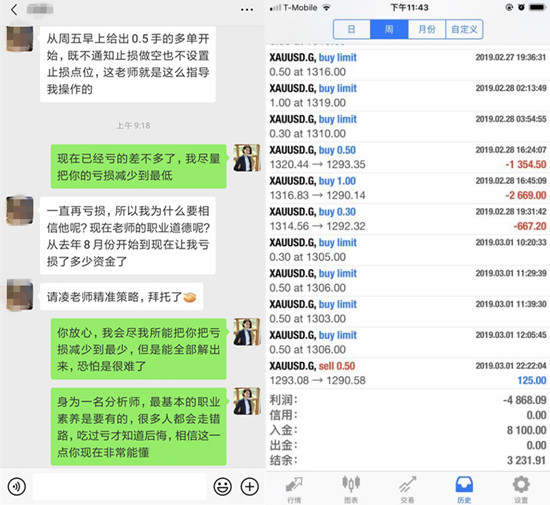 ​凌佳言：6.26黄金持续低位横盘大势已为空？今晚黄金还能涨吗？