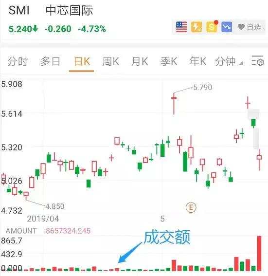 退市7年，阿裏再赴香港上市？港交所：阿裏百分之百會回來