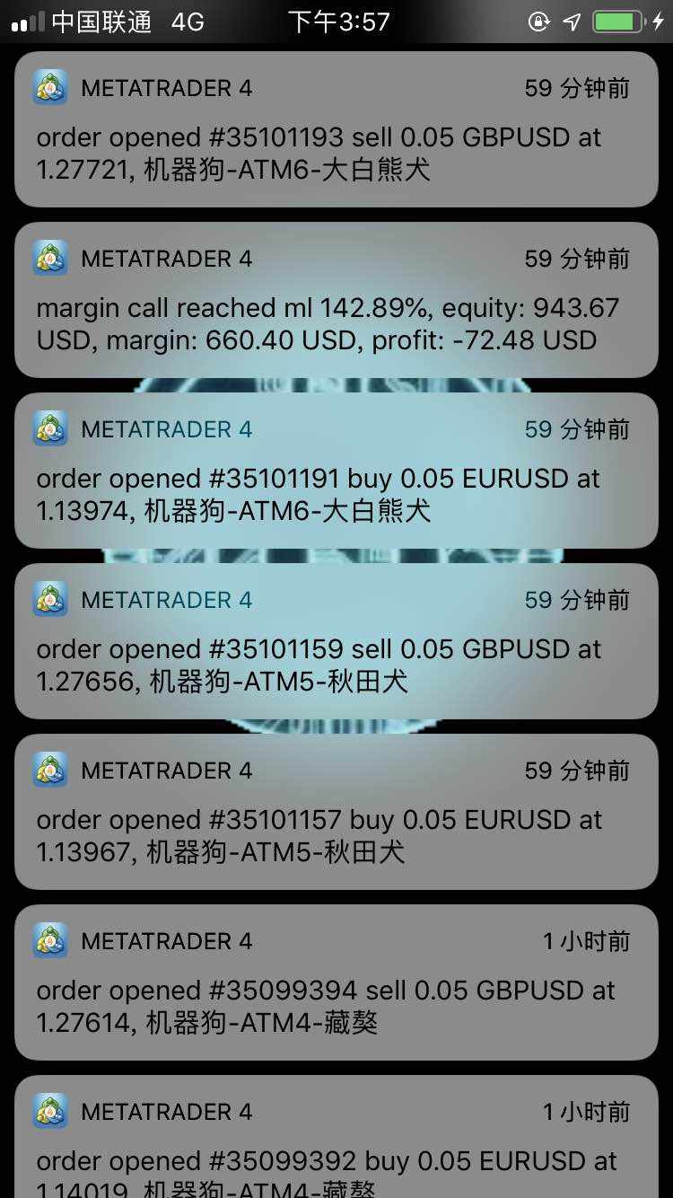 feed image
