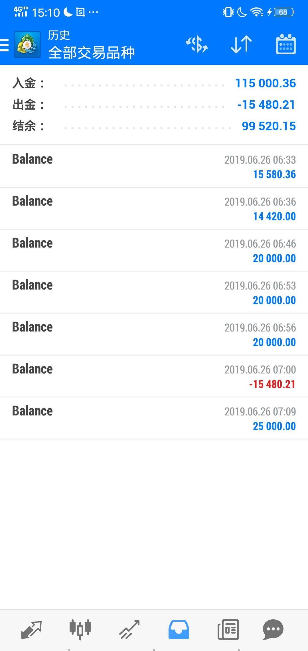 feed-image-3