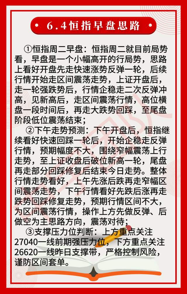 踏浪点神：6.4恒指早盘思路|恒指弱势震荡格局不变