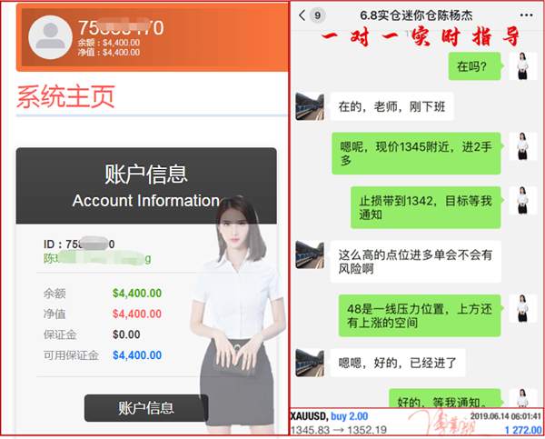 傅慕颜：6.15黄金单周准确率98%，有实力就是如此