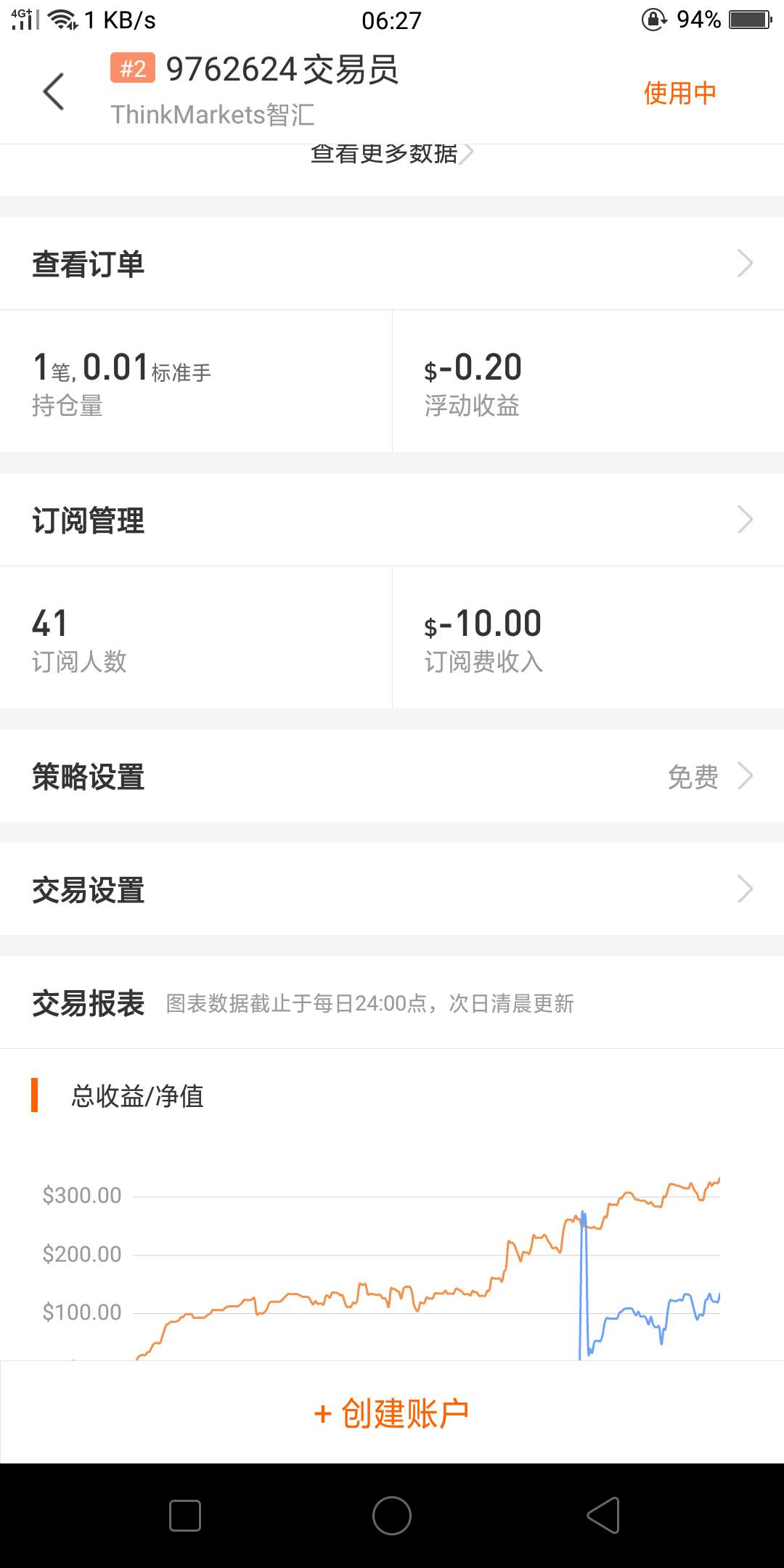 feed image