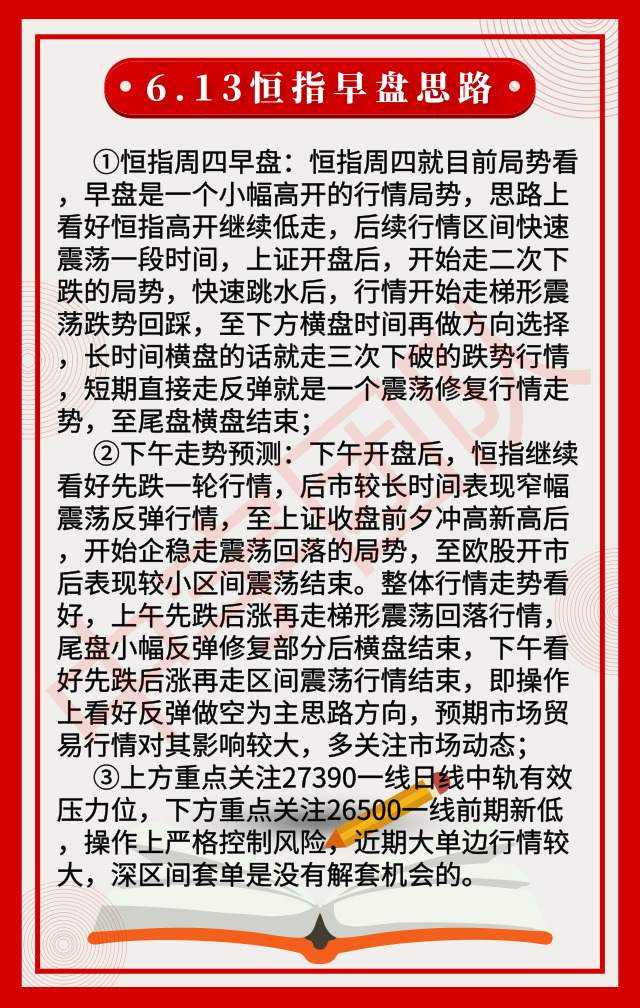 6.13恒指早盘思路|港股反弹减弱 接下来震荡走势?
