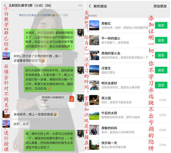 玉舒盘金：6.11英息速超预期支撑黄金，午间如何布局？