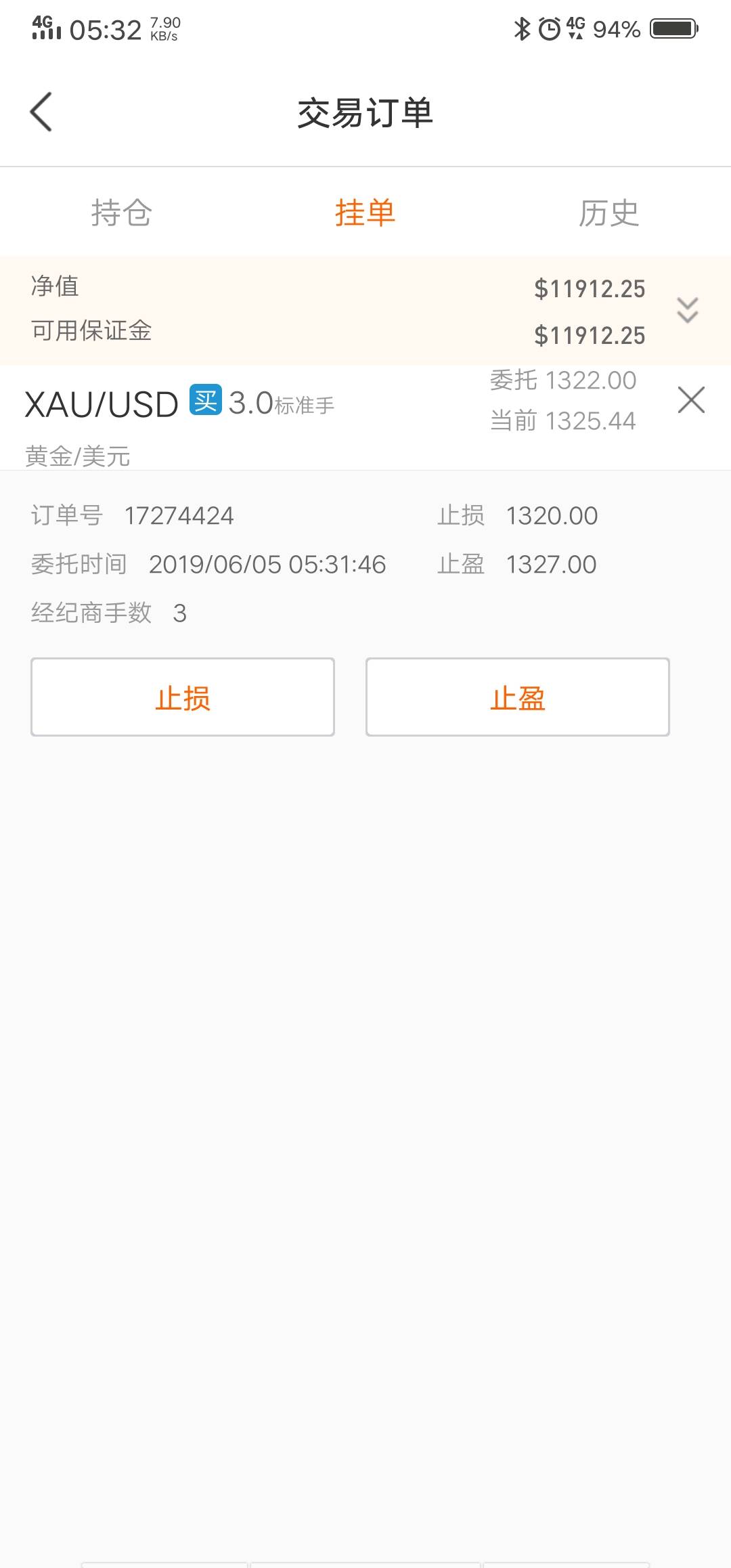 feed image