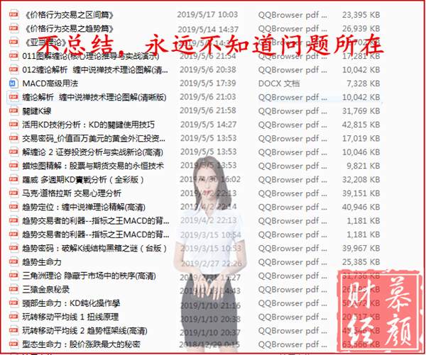 傅慕颜：6.22黄金完美现价单单止盈，实力毋庸置疑