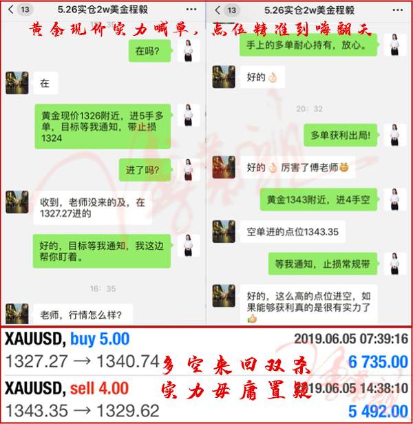 傅慕颜：6.18稳健操作，稳定盈利，完美点位完美盈利