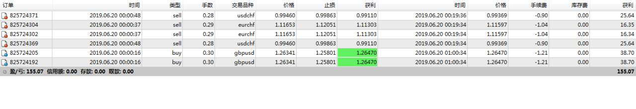 feed-image-0