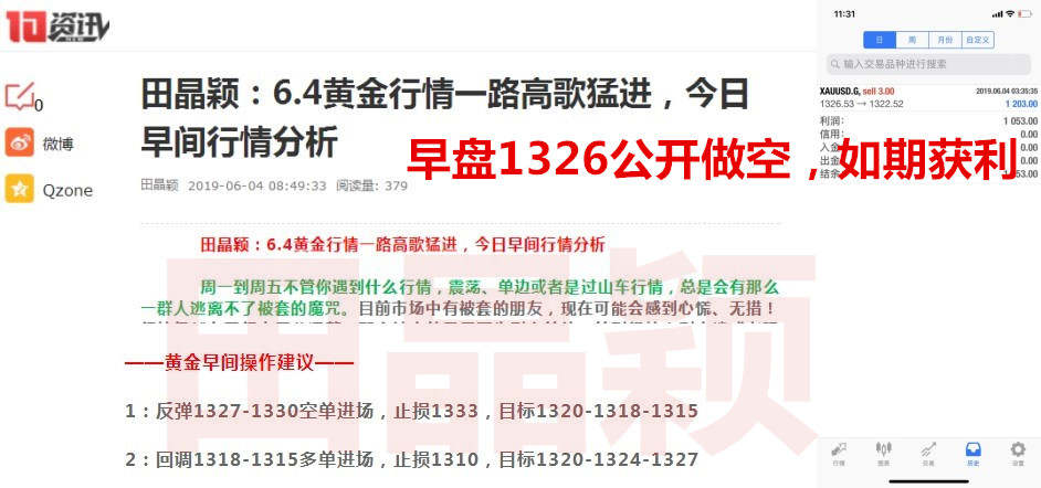 田晶颖：6.5黄金一路暴涨60个点，小非农之夜面临爆仓？