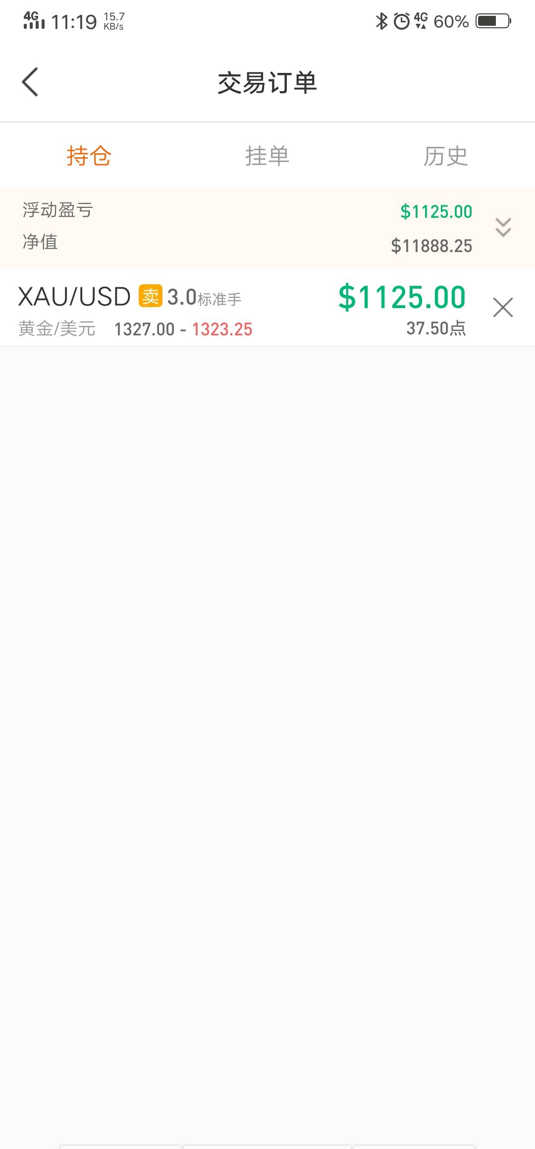 feed image