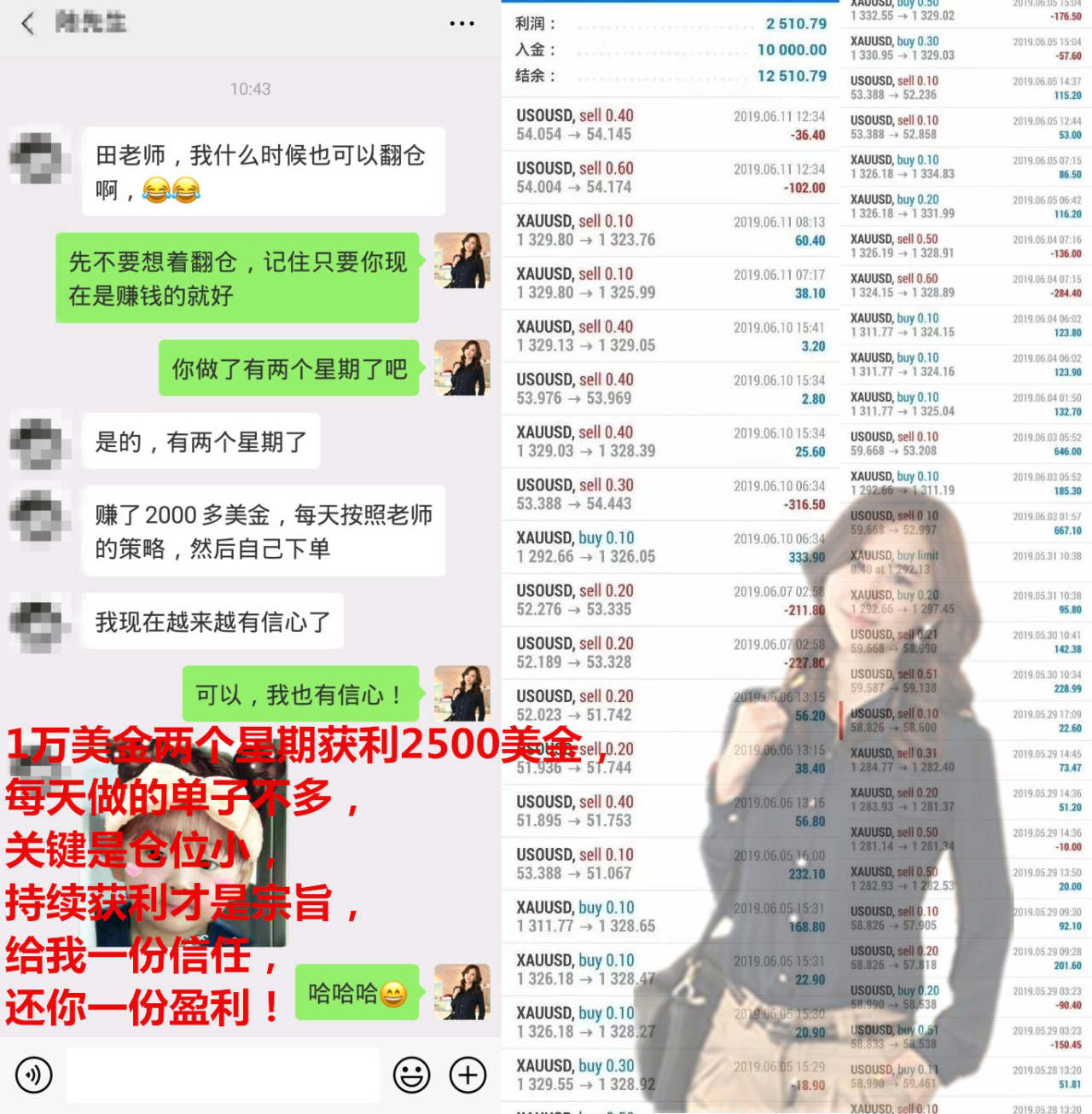 田晶颖：6.14黄金大行情你是否手足无措？教你几点投资技巧沉着应对