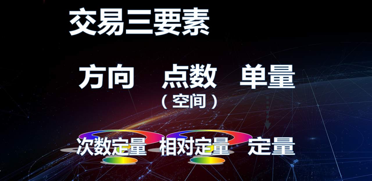 3D魔方英镑兑日元交易系统，简单粗暴