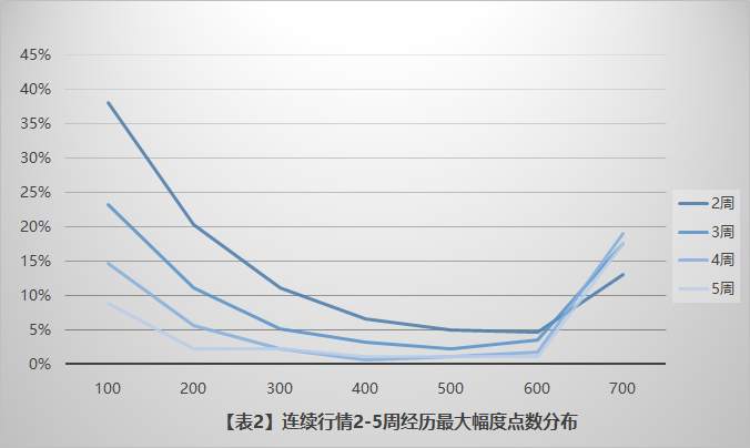 #年中盘点征文选秀# 如何与马丁谈恋爱