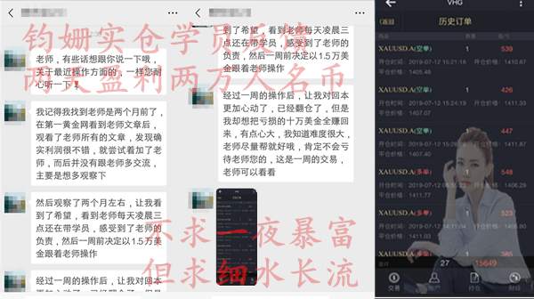 夏钧姗：为什么你投资黄金持续亏损？这就是原因！