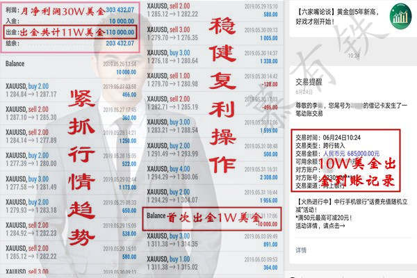 慕有铁：美联储降息黄金如期利空，炒黄金如何趋势做单？
