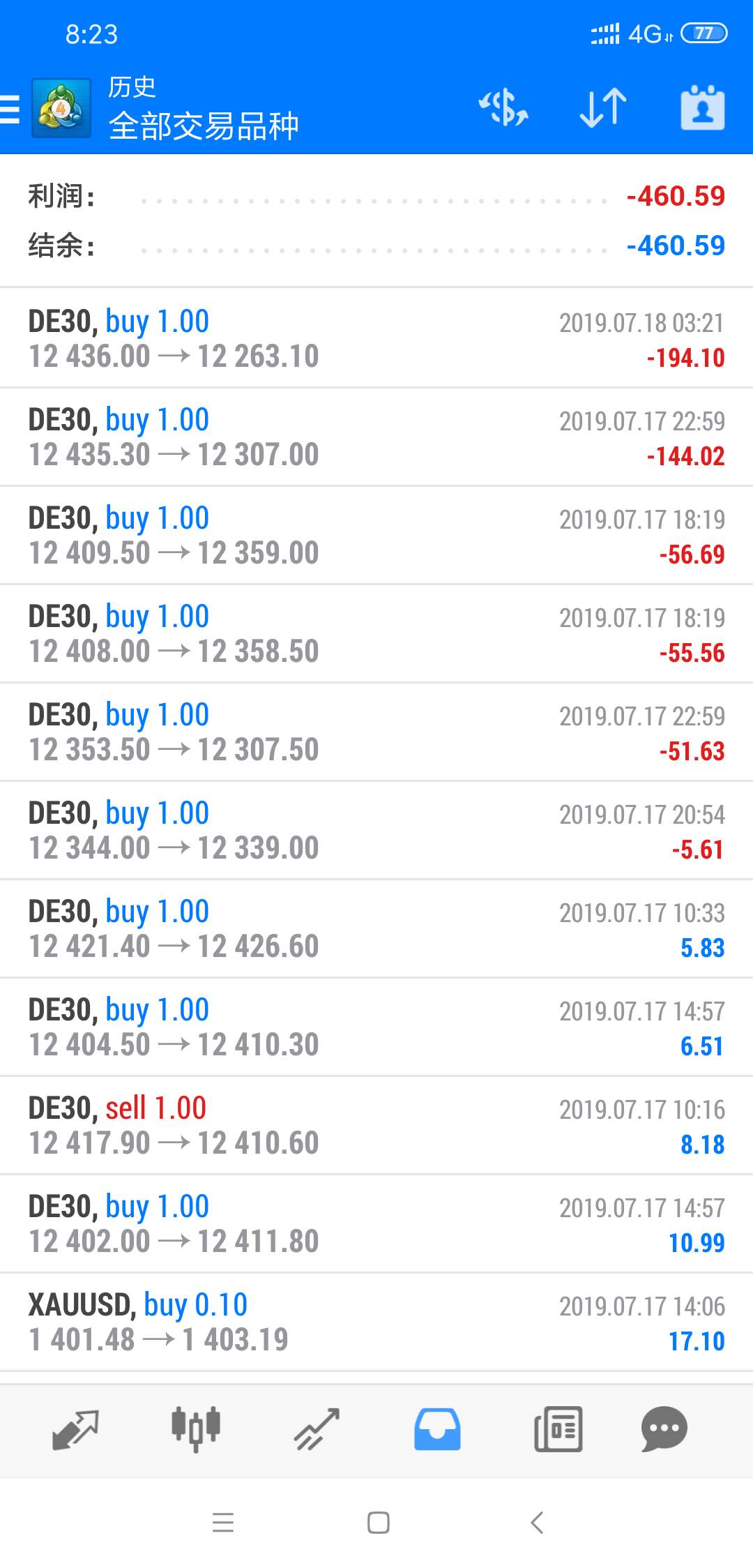 feed-image-0