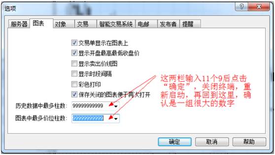 从零开始学MT4编程（二）