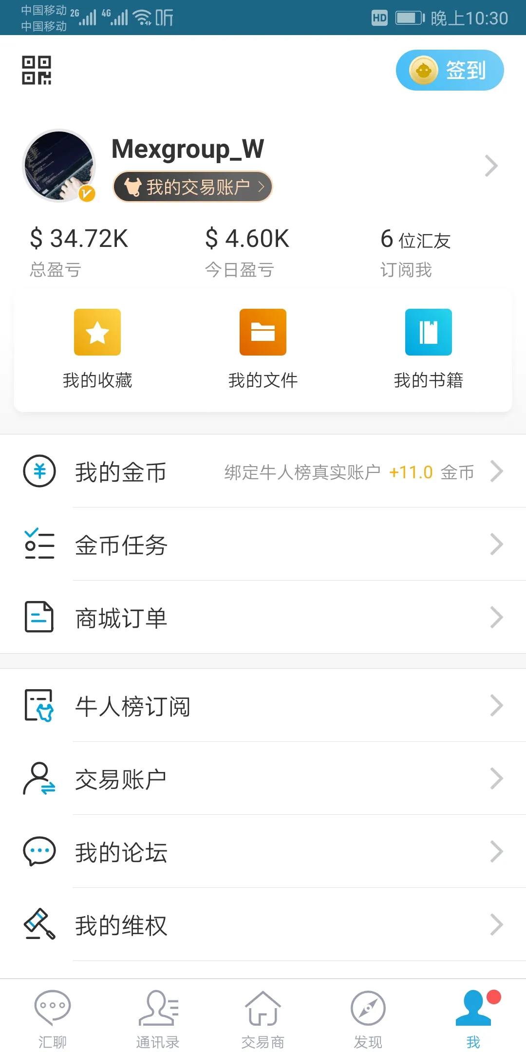 feed image