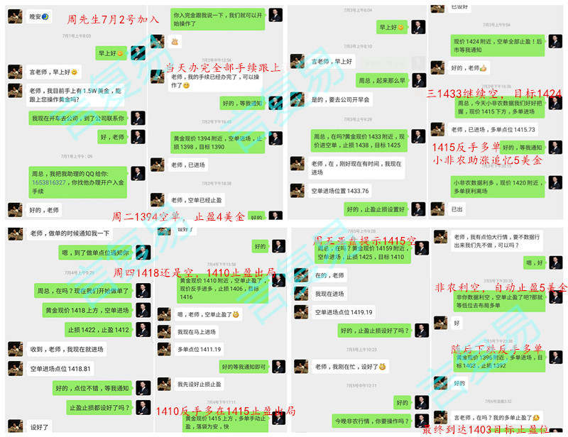 言复易：午后黄金操作建议，黄金区间震荡，午后顺势而空！