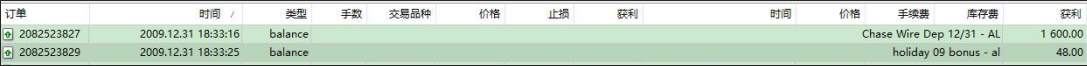 关于情怀
